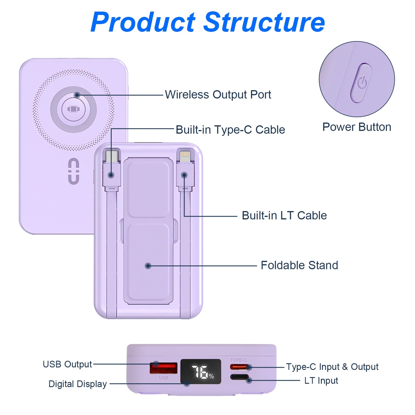 Official Stadium Charger